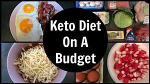 Simple Keto Meal Plan Free